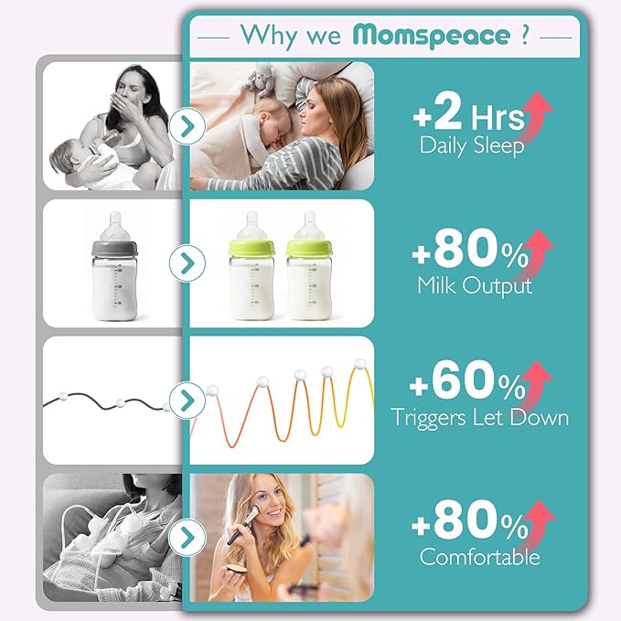 Hands Free Breast Pump, Momspeace Breast Pumps with App & Timer, Wearable Breast Milk Pump Hand Free, Wireless Portable Electric Breast Pump with 2 Modes & 12 Levels - 24mm, 2 Pack
