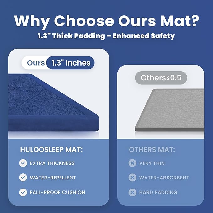 Baby Play Mat for Floor,1.3" Thick Elasti-Foam 50x50 Playpen Mat for Toddlers Infant Kids,Water-Repellent Soft Coral Velvet Tummy Time Non Slip Crawling,Tatami(Dark Blue)