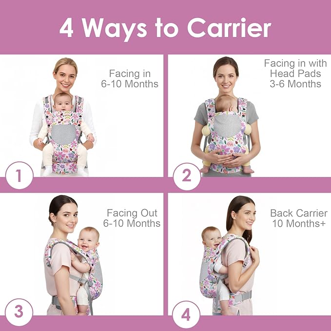 Infant Baby Front Carrier, Toddler Body Carrier, 7-66 Lbs Ergonomic Design, Lumbar Support, Lightweight Baby Chest Carriers (3-36 Months)