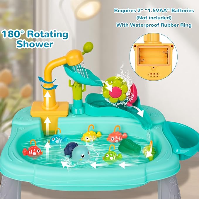 Kids Play Sink with Running Water, Mini Water Table, Water Toys, Upgraded Faucet and Play Dishes, Children Electric Dishwasher Playing Toy, Kitchen Sensory Toy Sets for Girls and Boys