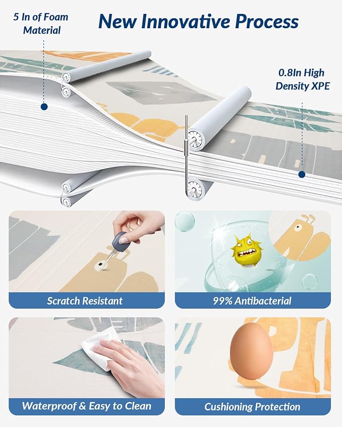 Thick Play Mat for Baby, 79x71 Playpen Mat Waterproof 0.8 Inch XPE Large Playmat for Toddler, Crawling Foldable Reservible Kids Foam Playmat Cushioned Floor Indoor Outdoor