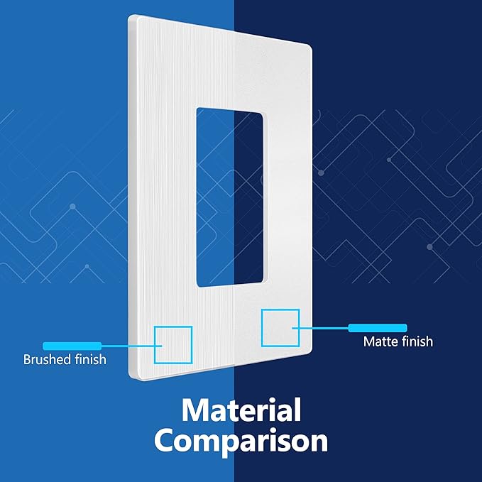 LIDER Brushed Finish Decorator Switch Cover, Screwless Wall Plate, Mid-Size 1-Gang 4.88" x 3.11", Unbreakable Polycarbonate Thermoplastic, UL Listed, LSWP-31M-BW10P, Brushed White, 10 pack