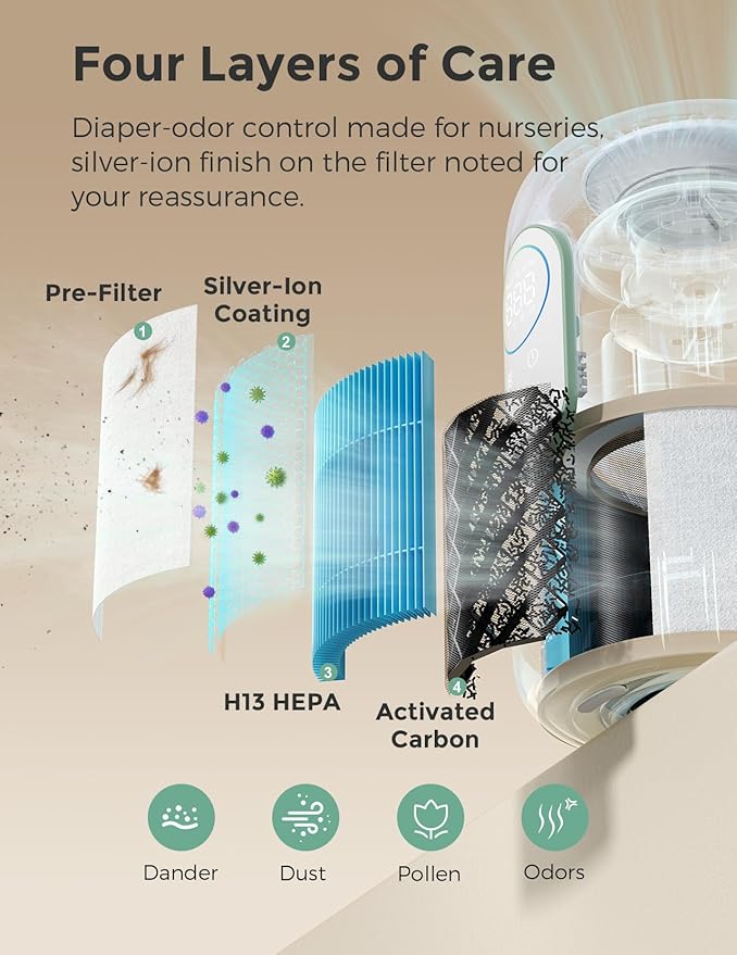 Momcozy Nursery Air Purifier, 4-Filter System with H13 HEPA & Carbon, Real-Time PM2.5 Air Quality Monitor & Display with 3-Color Status, Baby Air Purifier with 21 dB Sleep Mode, Dimmable Night Light