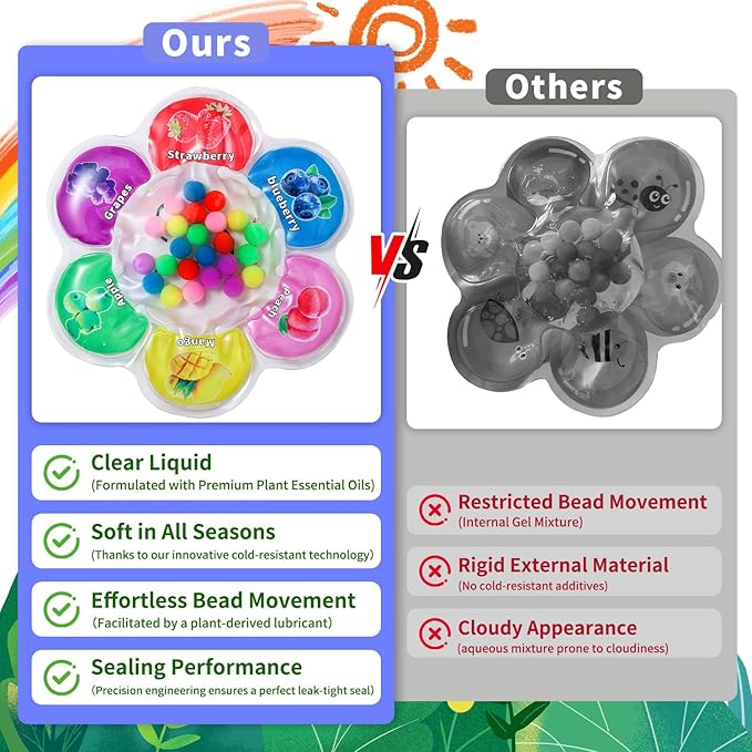 Limpskys Sorting Toys, Color Sorting Sensory Toys, Sensory Toys for Toddlers, Autism Toys for Toddlers 3-4, Quiet Fidget Toys,Color Matching Game (Multicolor-Fruit)