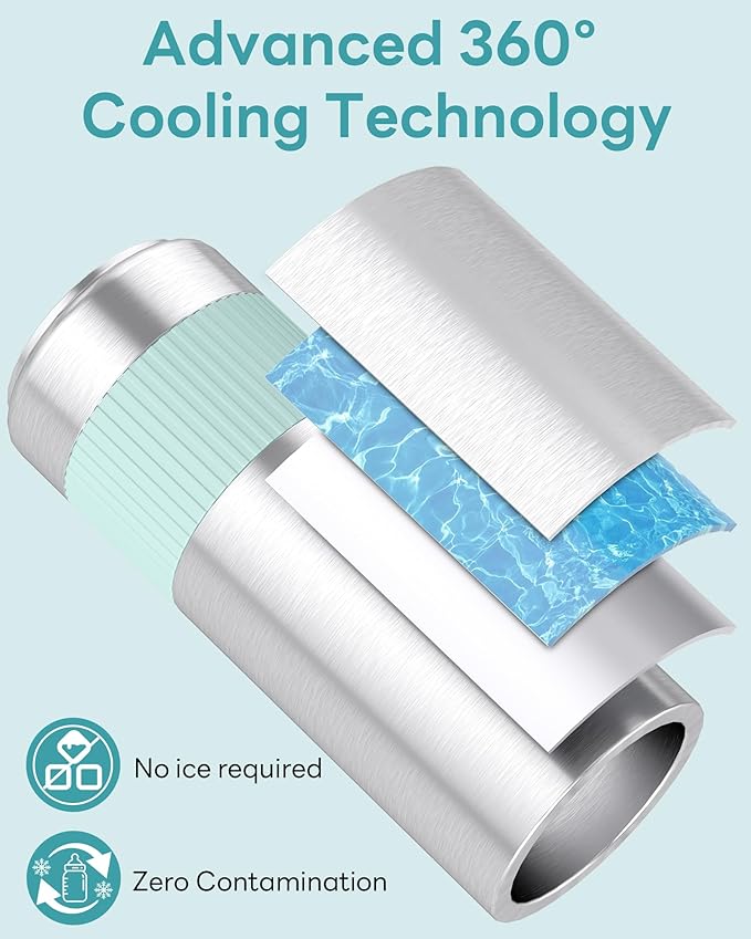 22oz Portable Breast Milk Cooler for Breastmilk Storage, Liquid Gold Saver 360° Cooling Keeps Milk Fresh for 24 Hours, Larger Capacity Breastmilk Chiller with 2pcs Bottles for Outdoor Mom