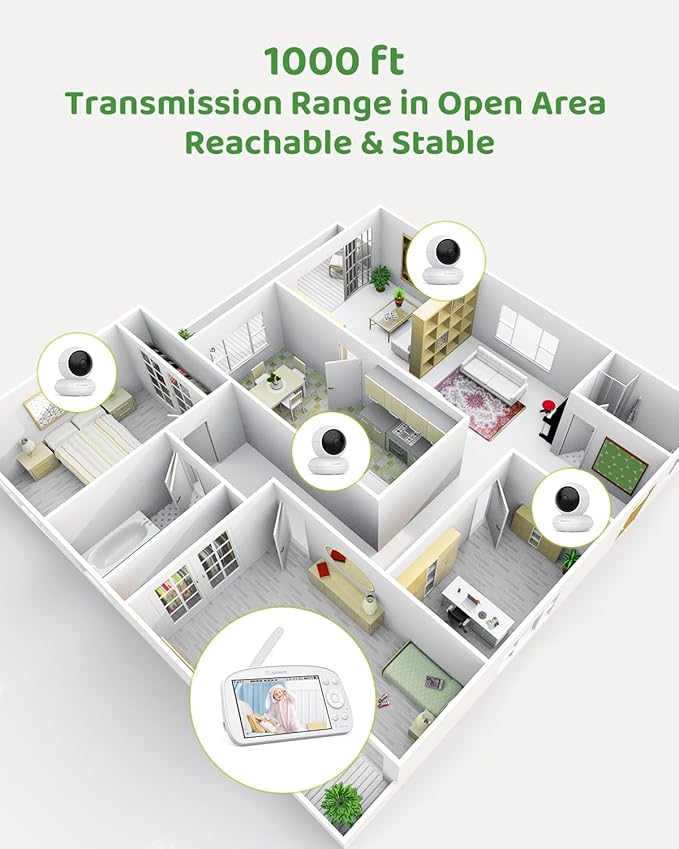 SANNCE Baby Monitor with 1080P Camera & Night Light,5.5" Baby Monitor with Temperature and Sound Alarm, PTZ,IR Night Vision,Power Reminder,1000ft Range