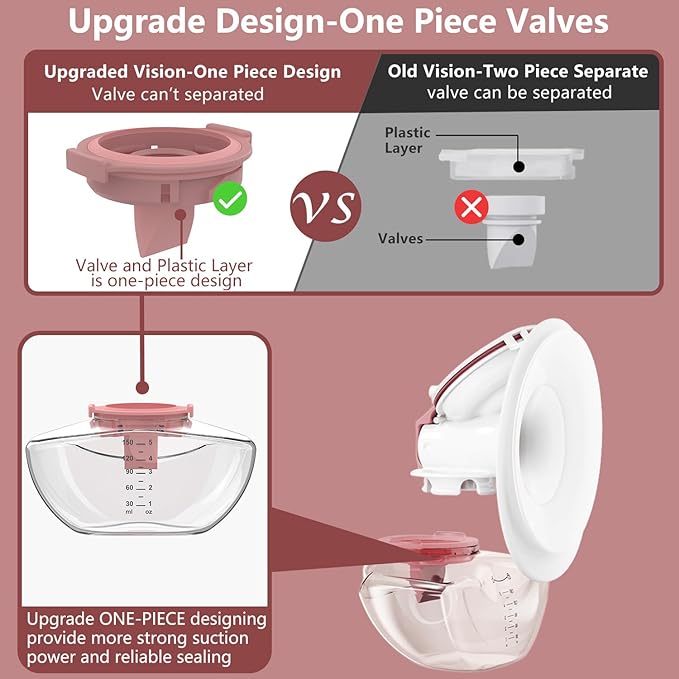 2pcs Duckbill Valves and 2pcs Double-Layed Diaphragm Compatible with Momcozy Upgraded Mobile Flow M9, Upgraded M9 Valve Diaphragm Breastfeeding Parts, Not Original Parts, 4 Packs Red