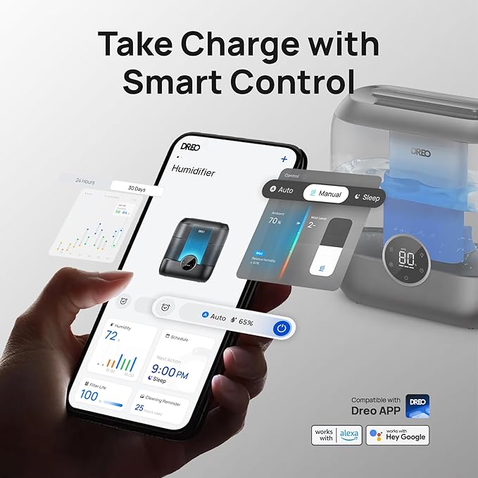 Dreo Smart Humidifiers for Bedroom, 6L Top Fill Supersized Cool Mist Humidifier for Large Room, 60 Hour Runtime, Quiet Ultrasonic Humidifier for Plants, Baby, Indoor, Home, Night Light, Black