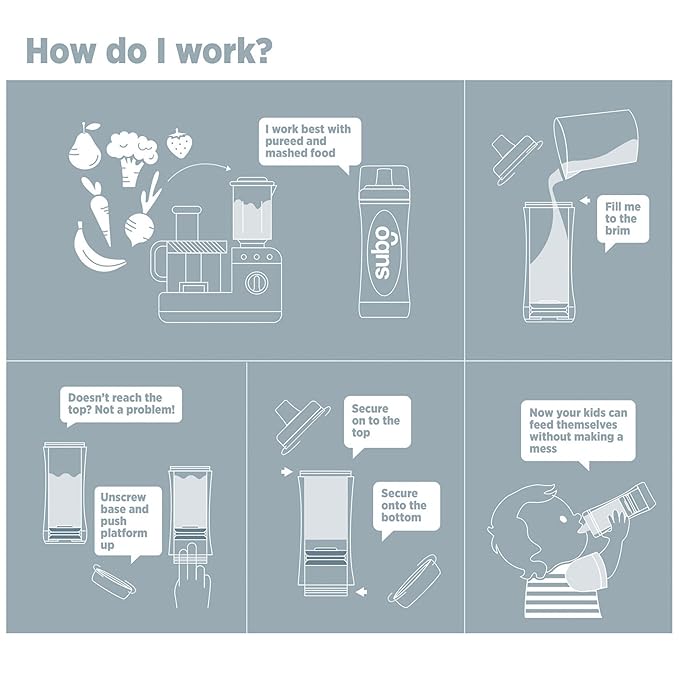 Subo Baby Food Bottle | No Mess Squeeze-Free Toddler Feeder | Feeding Bottle to Replace Resuable Pouches | (Duck Egg Blue)