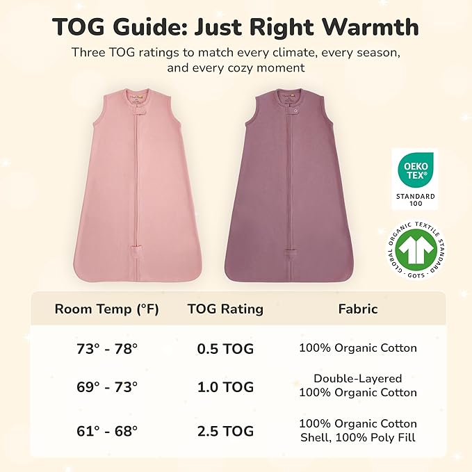Baby Sleep Sack 1.0 TOG, Organic Cotton Baby Wearable Blanket with Two-Way Zipper, Swaddle Transition Baby Sleeping Bag, All-Season Sleep Sack for Newborn Infant Toddler Boy Girl, 2-Pack