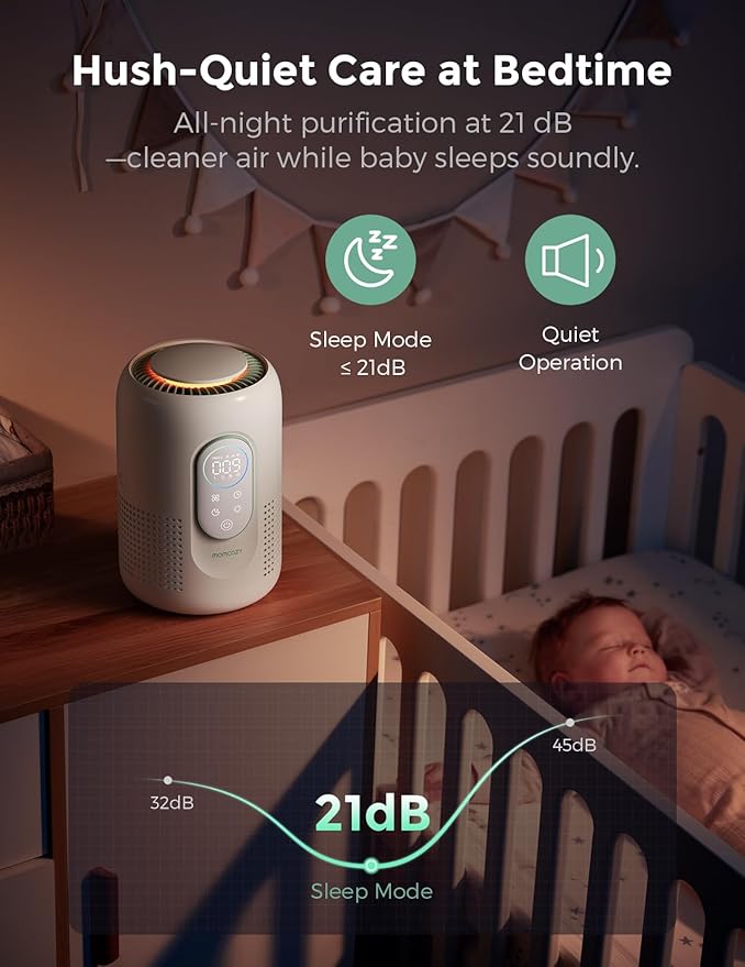 Momcozy Nursery Air Purifier, 4-Filter System with H13 HEPA & Carbon, Real-Time PM2.5 Air Quality Monitor & Display with 3-Color Status, Baby Air Purifier with 21 dB Sleep Mode, Dimmable Night Light