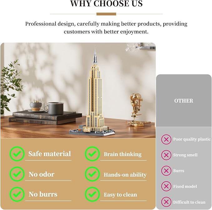 Empire State Architecture Building Blocks Sets New York City Skyline Architecture Model Kits New York Landmark Skycraper Toys Gift for Adults Kids Teens 1559 PCS