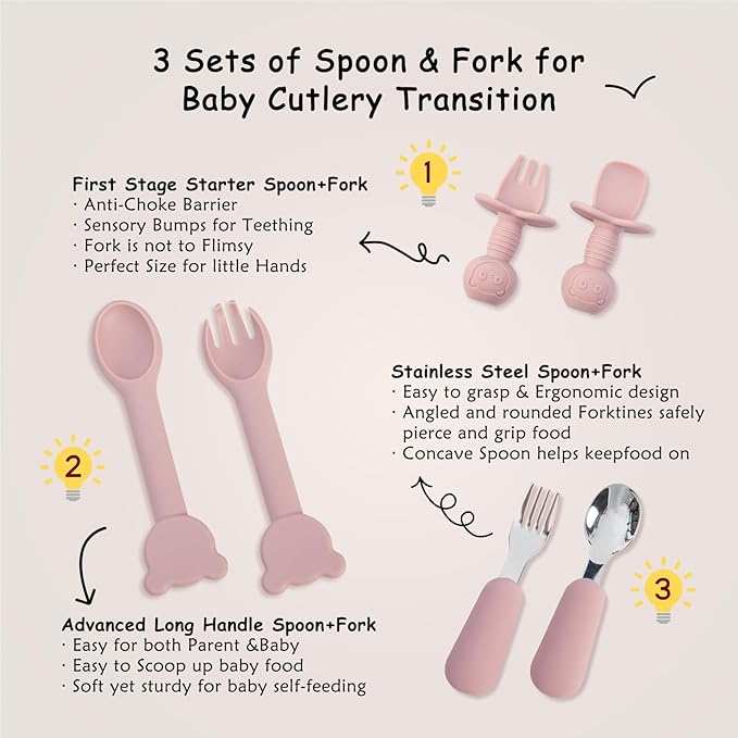 Baby Feeding Set, 13PCS Silicone Baby Self Feeding Set, Toddler Led Weaning Utensils Set with Suction Bowl and Plate, 3 Set of Baby Spoon and Fork, Adjustable Bid, Sippy Cup with Straw and 2 Lids