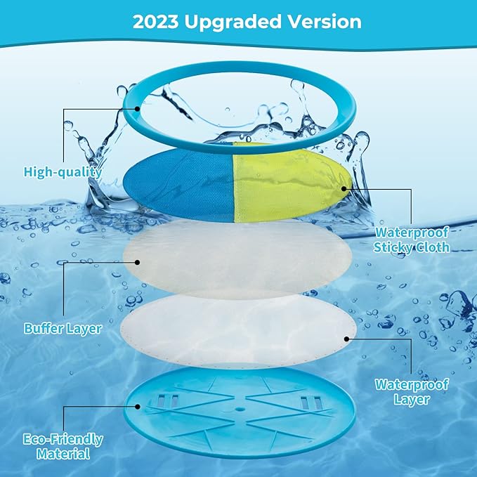 Beach Toys - Outdoor Games, Sand Toys, Toss and Ball Set with 6 Paddles and 3 Balls, Perfect Yard Games Outdoor Toys Games for Kids Ages 4-8 Easter Gifts for Kids/Adults/Family