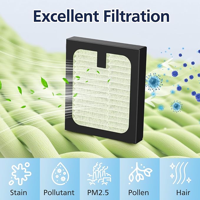 4 Pack HEPA Filter Replacement for Baby Brezza Baby Bottle Washer Pro, High Performance Filtration for Air Cleaner Dust