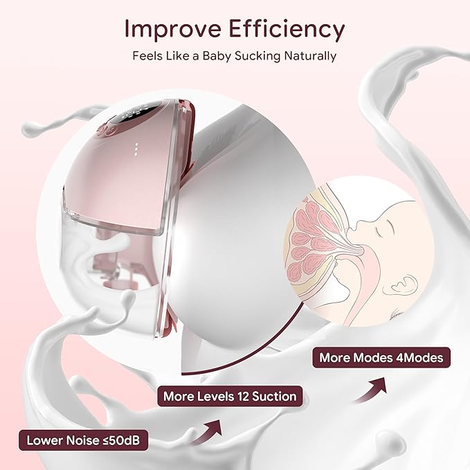 Breast Pump Hands Free, Smart Heated Base Promotes Milk Production, 40dB Quiet, Leak-Free Design, 4 Modes/12 Levels, 2Hr Cordless Wearable Breastfeeding Pump, 2 Pack Pink