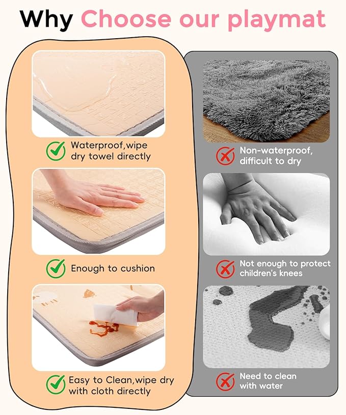 Large Baby Play Mat Foldable,0.8 Inch Waterproof Playroom,79 x 71 Playpen Mat | Outdoor Backyard Non-toxic Crawling Cushioned Infant, Folding Floormats Toddler Extra Thick Kids Playmat