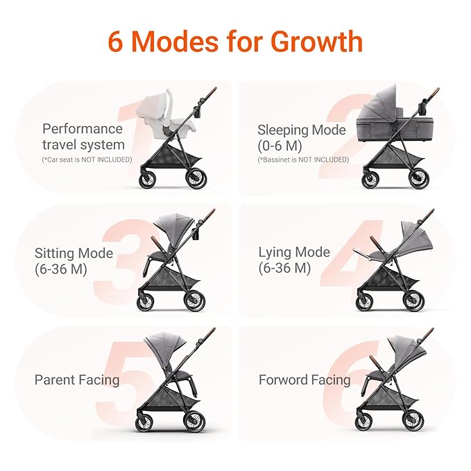 MAMAZING Air Lux Baby Stroller with Bassinet & Infant Car Seat Adapter, Lightweight Compact Carbon Fiber Frame, One-Hand Fold, Reversible Seat, Space-Saving Storage