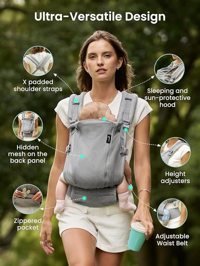 GROWNSY Baby Carrier, All Season Design with Adjustable Mesh Panel, Ergonomic Baby Carriers with Lower & Upper Buckle, Newborn to Toddler (7-44lbs), Hands-Free Parenting, Grey