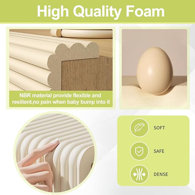 Baby Proofing Wall Corner Protector,Edge Guard Corner Protector,6.56ft Thinken Soft Corner Protectors Pre-Taped Soft Rubber Foam Edge Cushion for Furniture (White, 6.56Ft x 7.8" W x 0.47" Th)