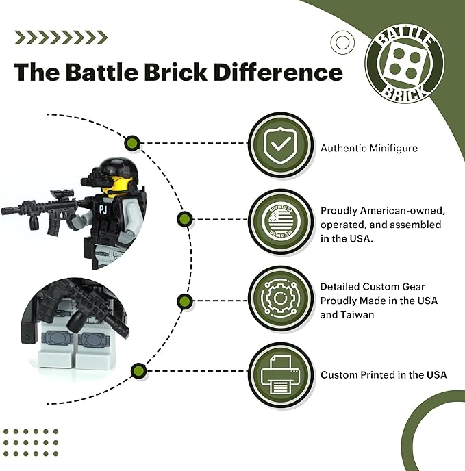 Battle Brick 1.6 Inches Tall US Air Force PJ Pararescue Commando Soldier Custom Minifigure | Accessories Made in The USA | Genuine Military Minifig | Great Gift for Ages 10+ to Adult AFOL