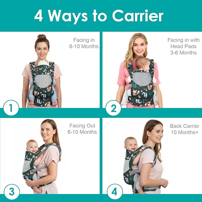 Infant Baby Front Carrier, Toddler Body Carrier, 7-66 Lbs Ergonomic Design, Lumbar Support, Lightweight Baby Chest Carriers (3-36 Months)
