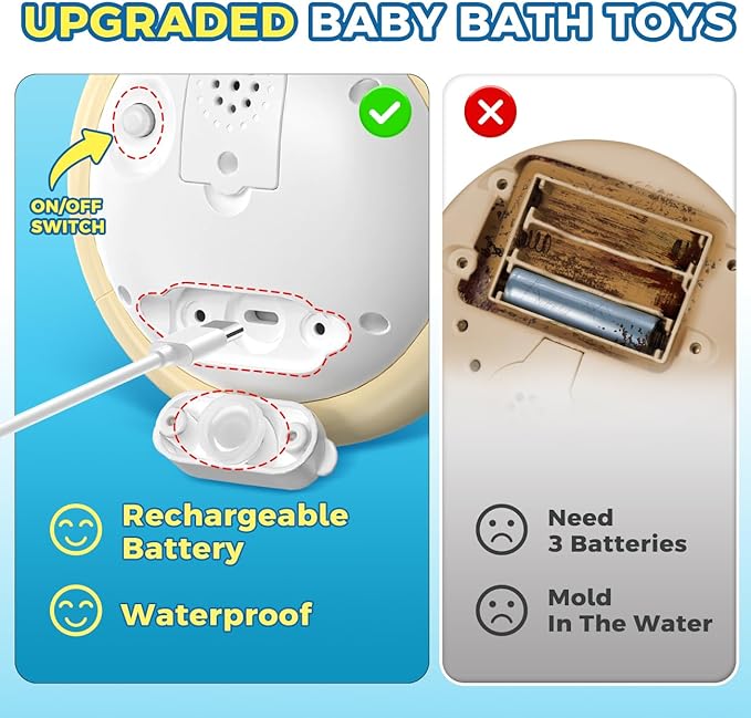 Light up Baby Bath Toys: Whale Bath Toy Sprinkler, Bath Toys for Kids Ages 1-3, Bathtub Outdoor Water Pool Toys for Toddlers 1 2 3 Year Old, Birthday Gift for Boys & Girls