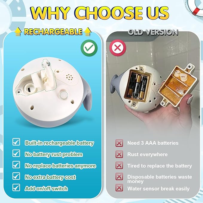 Gigilli Baby Bath Toys, Whale Bath Toy Sprinkler with Swimming Turtle Bath Toy, Bath Toys for Kids Ages 1-3 Toddler Baby 6-12-18 Months Christmas Stocking Stuffers Birthday 1 2 3 Year Boys Girls Gifts