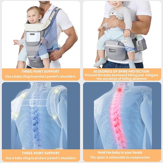 KIYUMI Baby Carrier with Hip Seat, 6- in-1 Baby Carrier Newborn to Toddler, Ergonomic M Position, Head Support and Breathable Mesh,Adjustable Removable Baby Sling Carrier (7-45 lbs), Grey
