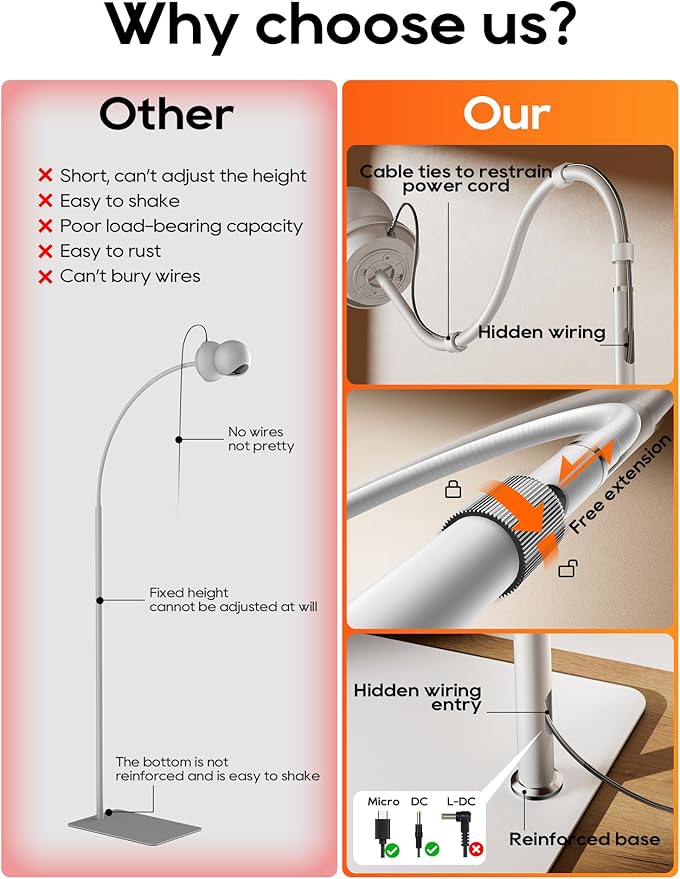 81Inch Baby Monitor Stand, Compatible with Tapo Hello Baby Nanit Pro Kasa