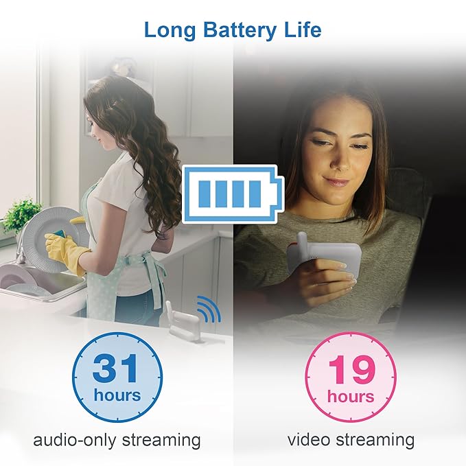 VTech Video Baby Monitor with Camera and Audio, 3.5" LCD Screen, Pan-Tilt-Zoom, 2-Way Talk, VOX Mode, Night Light, Lullabies, Soothing Sounds, Temperature Sensor, Long Range, No WiFi: VM4263 (White)