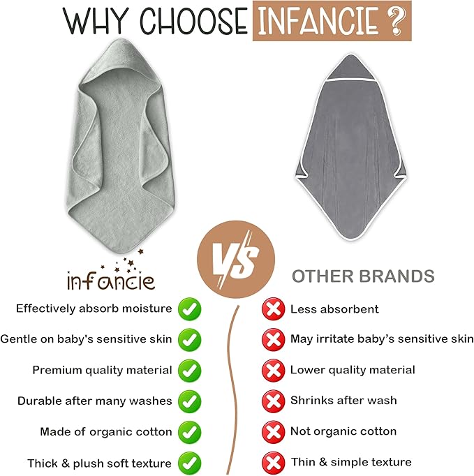 Organic Cotton Plush Woven Hooded Baby Towels, 31x31 Inches, Plush Bath Towels with Hood for Newborns and Kids, Girls & Boys (Moss Green, 31.4" L x 31.4" W)