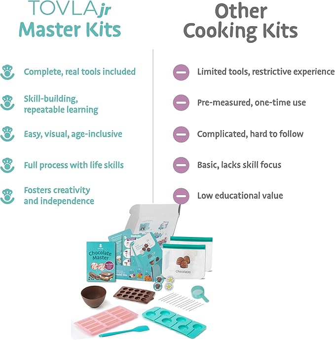 Tovla Jr. Real Chocolate Making Kit for Kids | Learn to Cook with Real Tools | Educational STEM Gift Set Ages 4+ | DIY Chocolate Activity with Visual Recipes for Boys & Girls