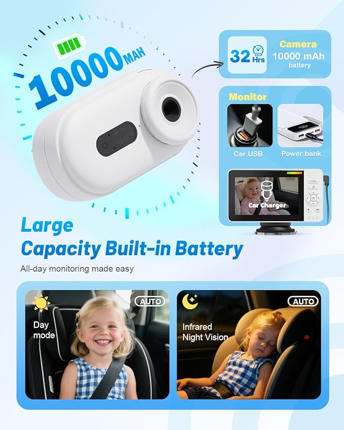 Wireless Baby Car Camera for Newborn Essentials with Auto Night Vision, HD 1080P Car Baby Monitor with 4X Zoom, Easy Install 360° Rotatable Rear Facing Carseat Mirrors