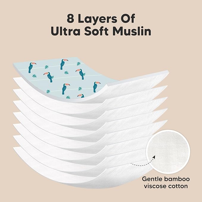 5-Pack Muslin Burp Cloths Baby Boy, Girl - Very Absorbent Baby Burp Cloth Rags, 8-Layers Viscose Derived from Bamboo Cotton Muslin Towel, Super Soft Spit Up Rags, No Shrink Washcloths (Wildscape)