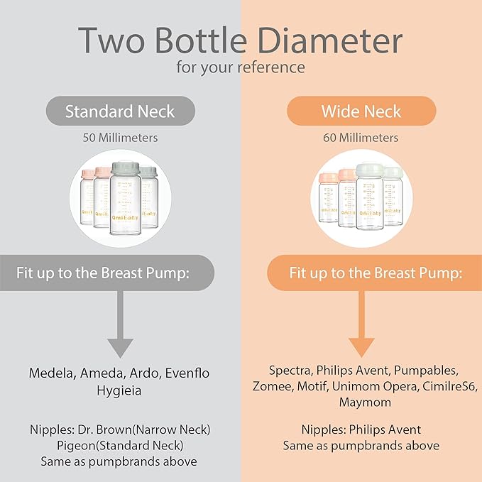 Natural Glass Baby Bottle 150ml 5oz Standard Neck Breast Milk Storage Bottles Compatible with Medela Breast Pumps for Breastmilk Storage Bottle Breastfeeding BPA-Free 4 Pack (Grey Lids)