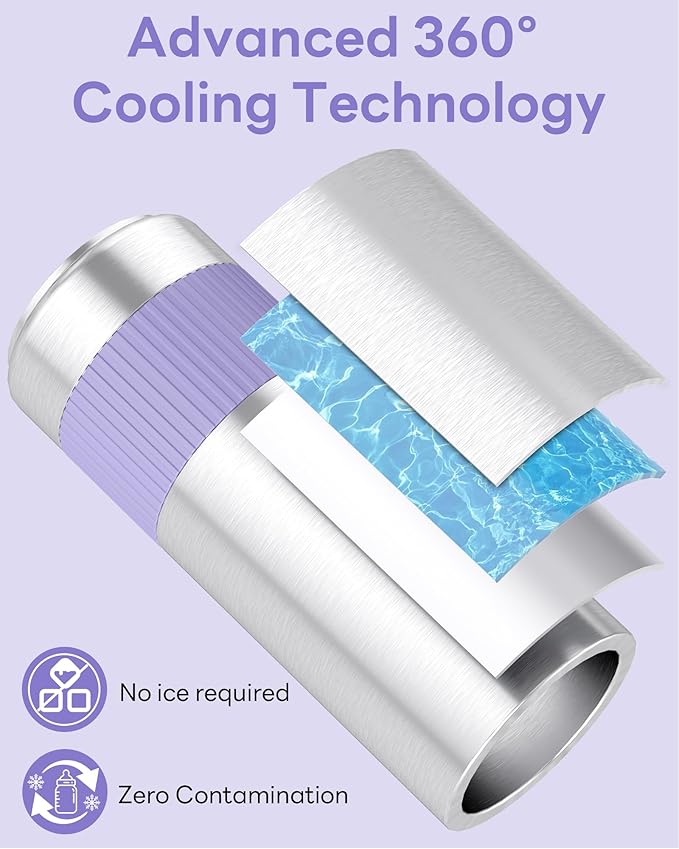 22oz Portable Breast Milk Cooler for Breastmilk Storage, Liquid Gold Saver 360° Cooling Keeps Milk Fresh for 24 Hours, Larger Capacity Breastmilk Chiller with 2pcs Bottles for Outdoor Mom