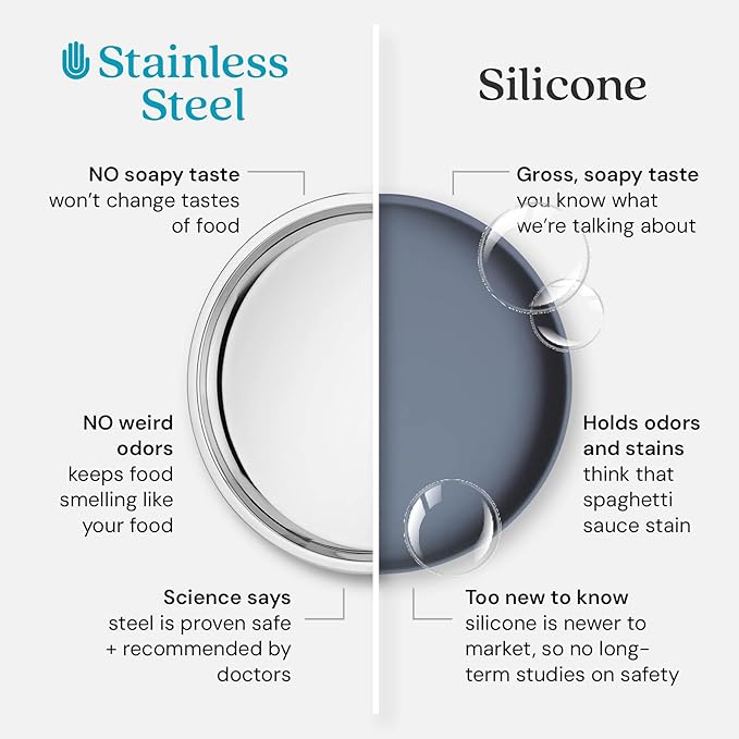 Ahimsa Stainless Steel Kids Cup - Pediatrician Designed Toddler Cups for Open Cup Training, 8oz, 100% BPA Free & Dishwasher Safe (Classic Single)