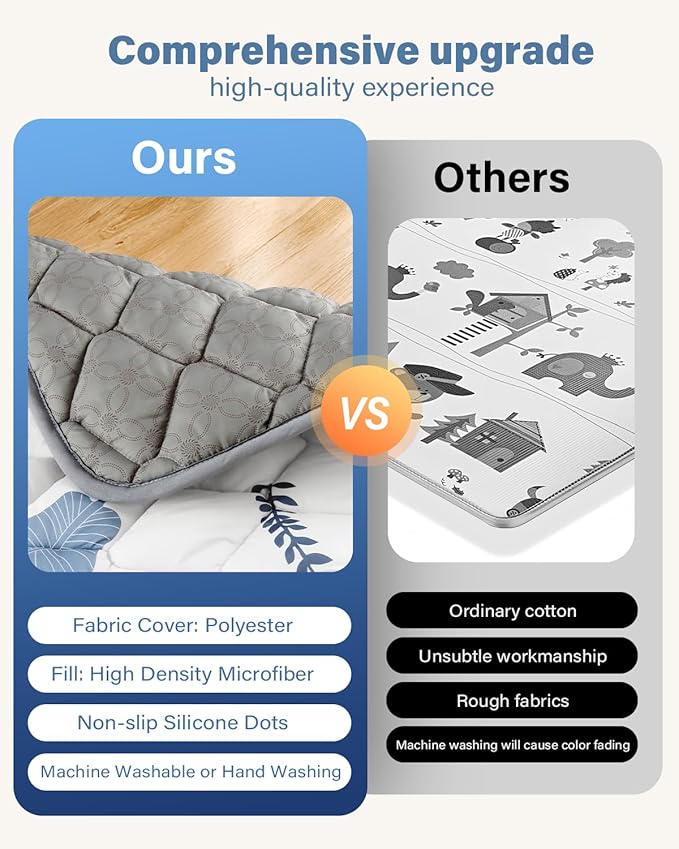 Baby Play Ma-t, Non-Slip Baby Ma-t for Floor, Soft Thicker Playpen Ma-t, Portable Playmat, Crawling Ma-t for Babies, Toddlers & Infants to Play and Learn（ 47"x47"）