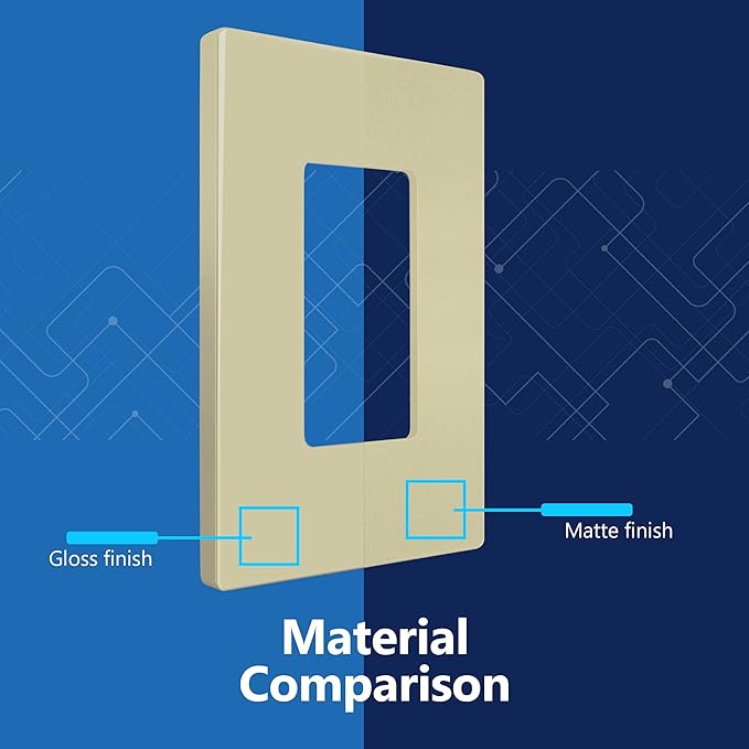 LIDER Matte Finish Decorator Switch Cover, Screwless Wall Plate, Mid-Size 1-Gang 4.88" x 3.11", Unbreakable Polycarbonate Thermoplastic, UL Listed, LSWP-31M-I, Ivory