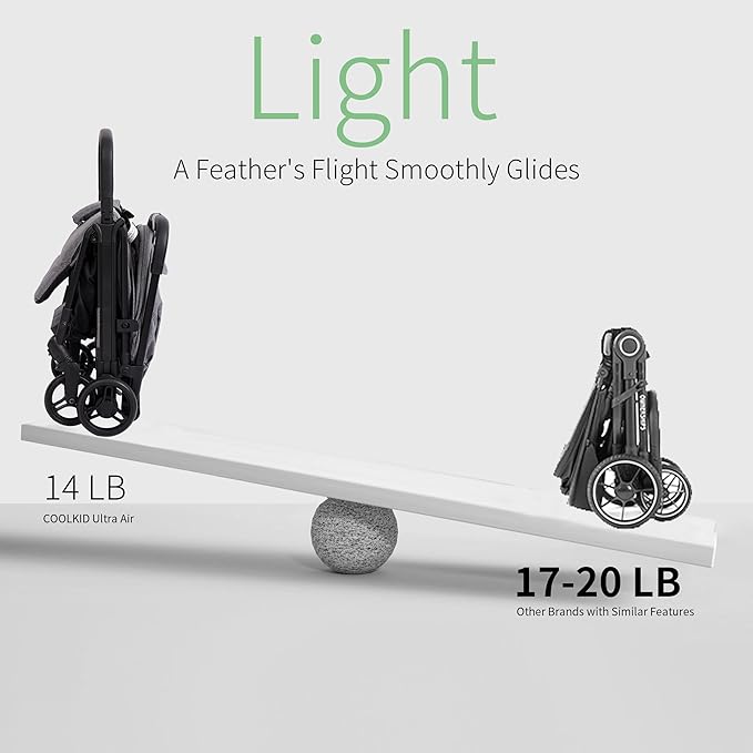 COOL KIDS Baby Stroller,Umbrella Stroller with Automatic Fold,Baby Strollers with Pop Out Sun Canopy,Baby Airplane Travel Essentials(Gray)