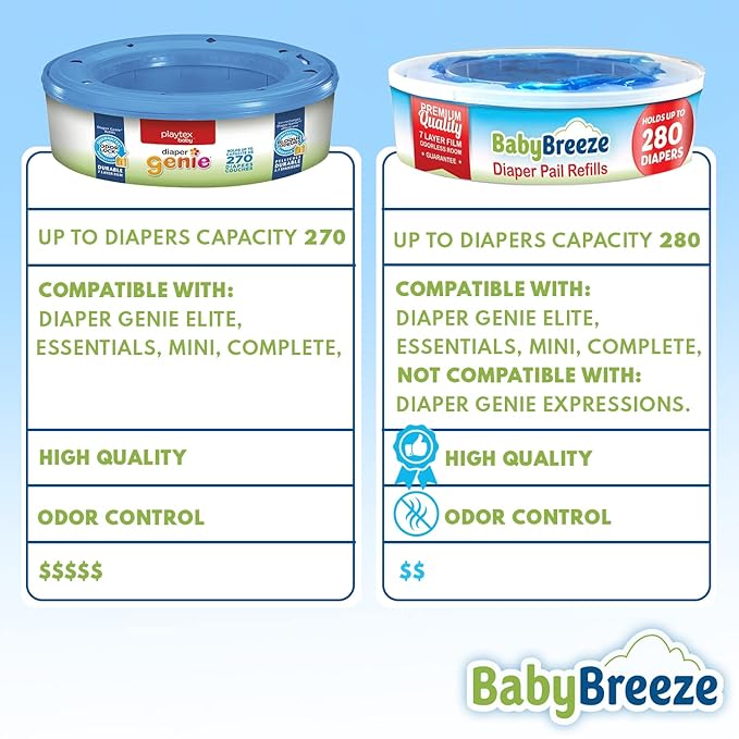 BabyBreeze Diaper Pail Refill Bags Compatible with Playtex Diaper Genie Pails Odor Absorbing Diaper Disposal Trash Bags - 2240 Count (8-Pack)