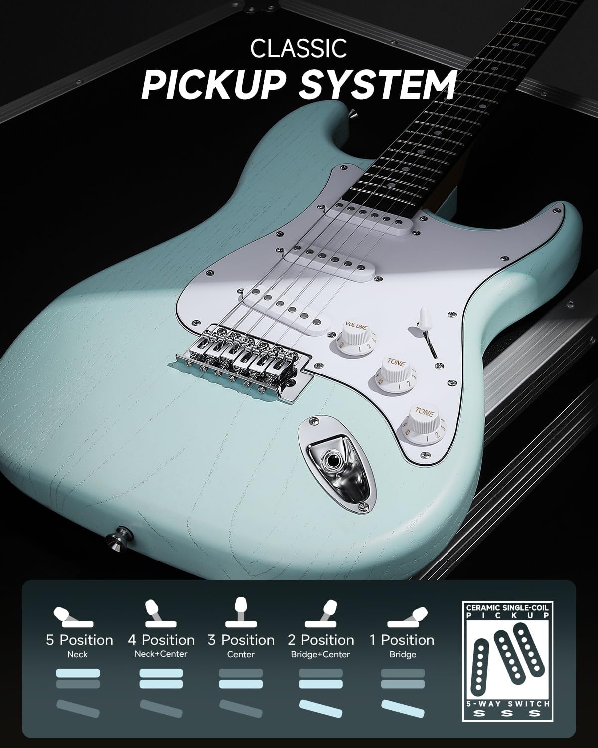 DONNER DST-80 Electric Guitar 39” Beginner Electric Guitar Kit with Amp, Classic SSS Pickup Complete with Gig Bag, Tuner, Capo, Strap, Picks, and Free Online Lessons
