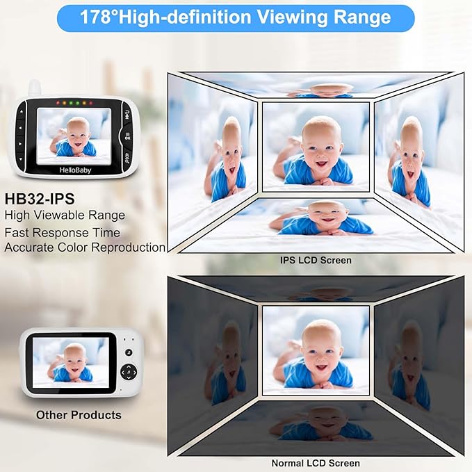 HelloBaby Baby Monitor with 2 Cameras, Baby Monitor No WiFi, Night Vision, 2-Way Audio, Remote Pan & Tilt, 2X Zoom, ECO Mode, 8 Lullabies, Sound Activated Screen
