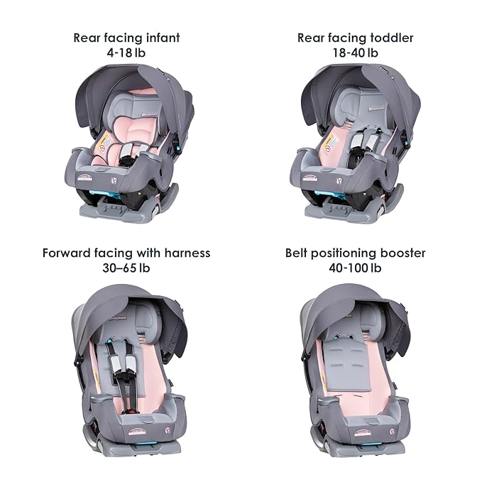 Baby Trend Cover Me 4-in-1 Convertible Car Seat, Desert Pink