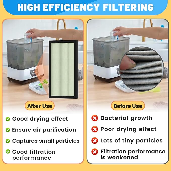 2 Pack HEPA Filter Replacement Compatible with Dr. Brown's Dryer - Dryer Advanced Filter for Baby Bottles and Pacifiers