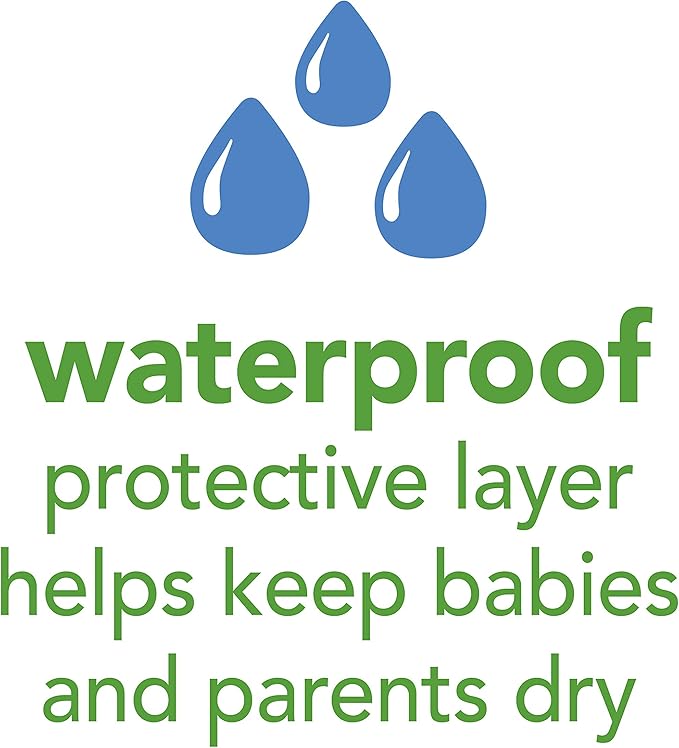 green sprouts Stay-dry Baby Bibs