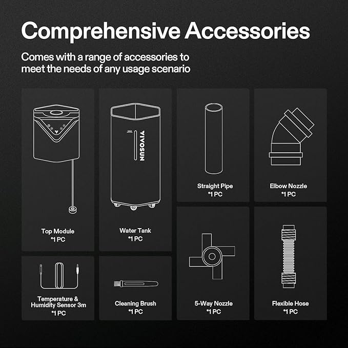 VIVOSUN AeroStream H19 Intelligent Environmental 19L Humidifier with Temp & Humidity Probe, Top Control Panel, Smart Remote Control, Designed Specifically for Use with Grow Tents