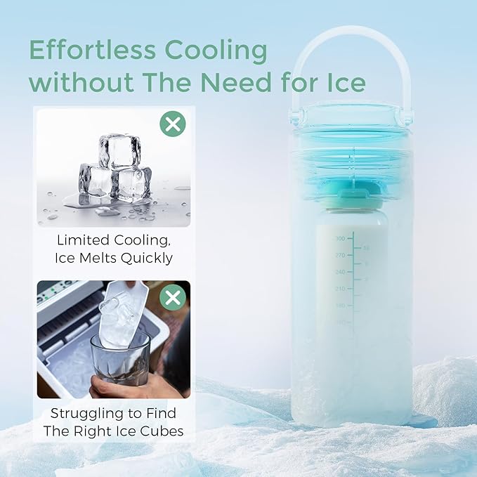 Momcozy Portable Breast Milk Cooler for Travel, 24H Ice-Free Cooling Breastmilk Storage Bottles Container, 12oz Leak Proof Outdoor Small Freezer, Baby Breastfeeding Essential Gift for New Moms