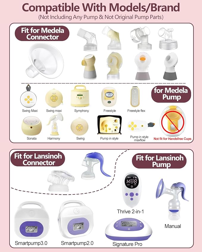 4pc 19mm Oval Flanges Shields Built-in Soft Edges Compatible with Medela/Lansionh Pumps, Replacement Parts for Pump in Style, Symphony, Swing Maxi, Harmony and Personalfit Flex Connector